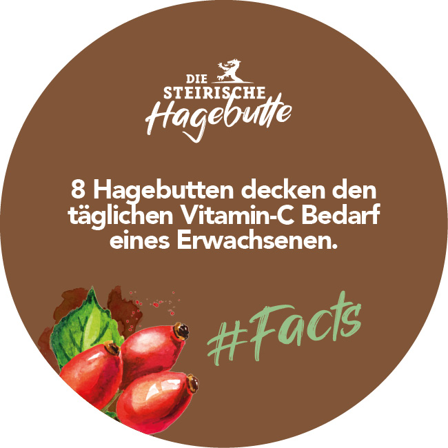 Hagebutten Fakten
